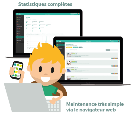 LOLYO l'intranet mobile d'entreprise: backend