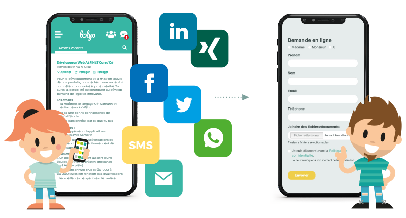 lolyo intranet mobile d'entreprise recrutement social
