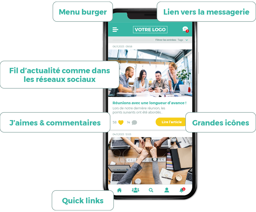 LOLYO réseau social d'entreprise avec beaucoup de fonctionnalités